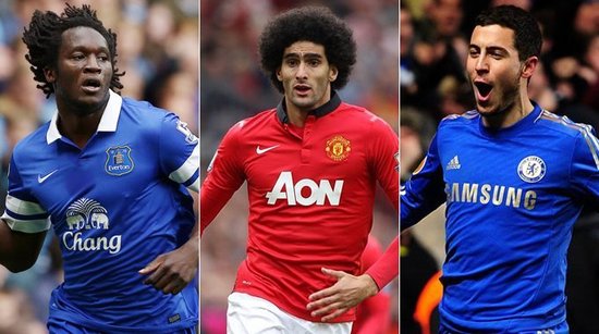 投射与无畏 投射与无畏