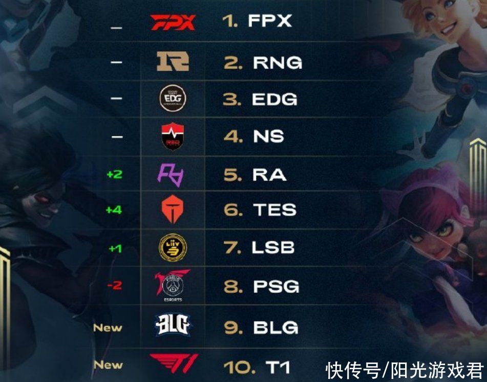 业入驻中国 业入驻中国