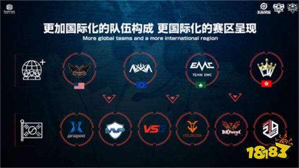 有清晰定义